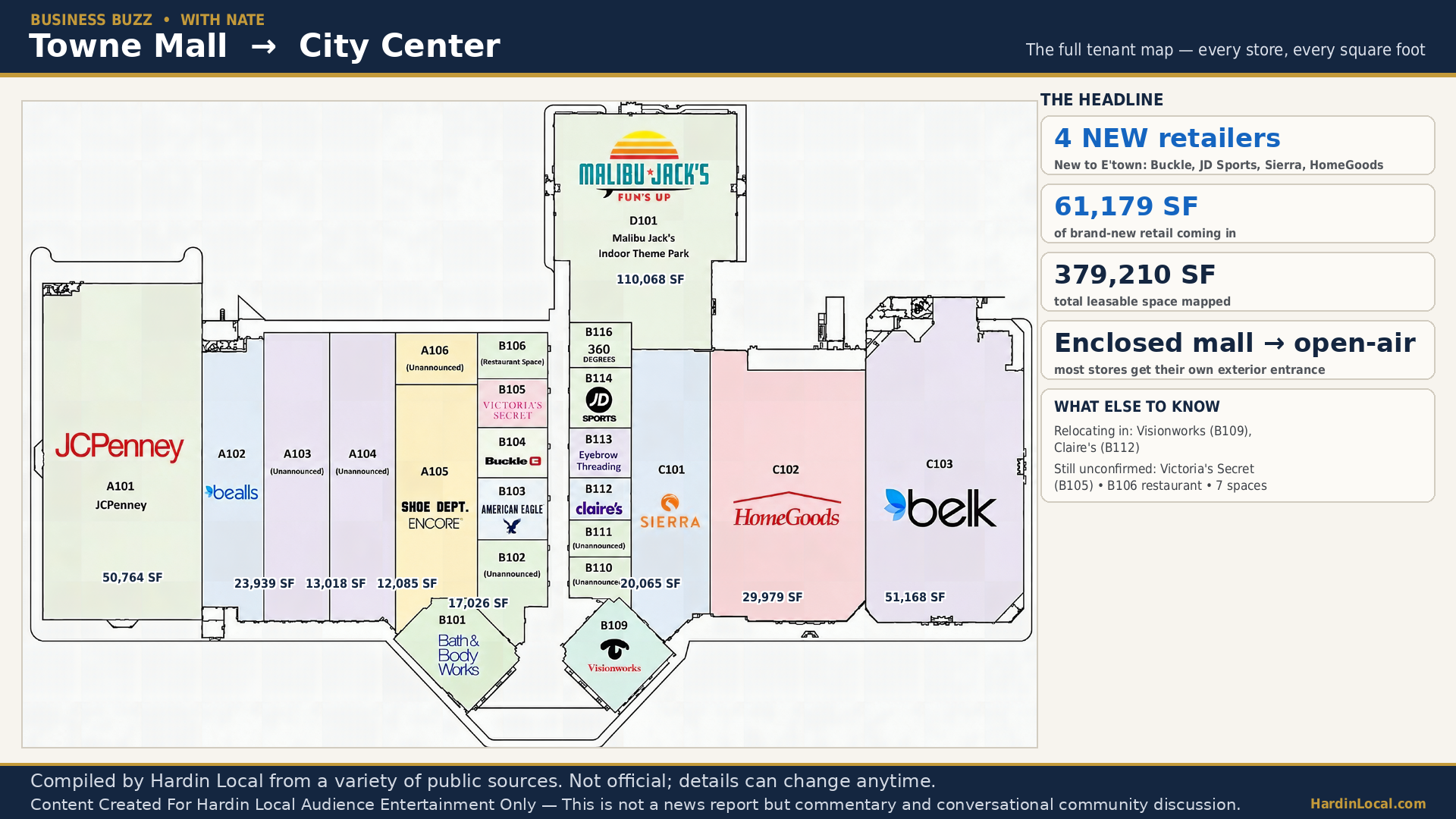 City Center tenant map — the new open-air Elizabethtown mall