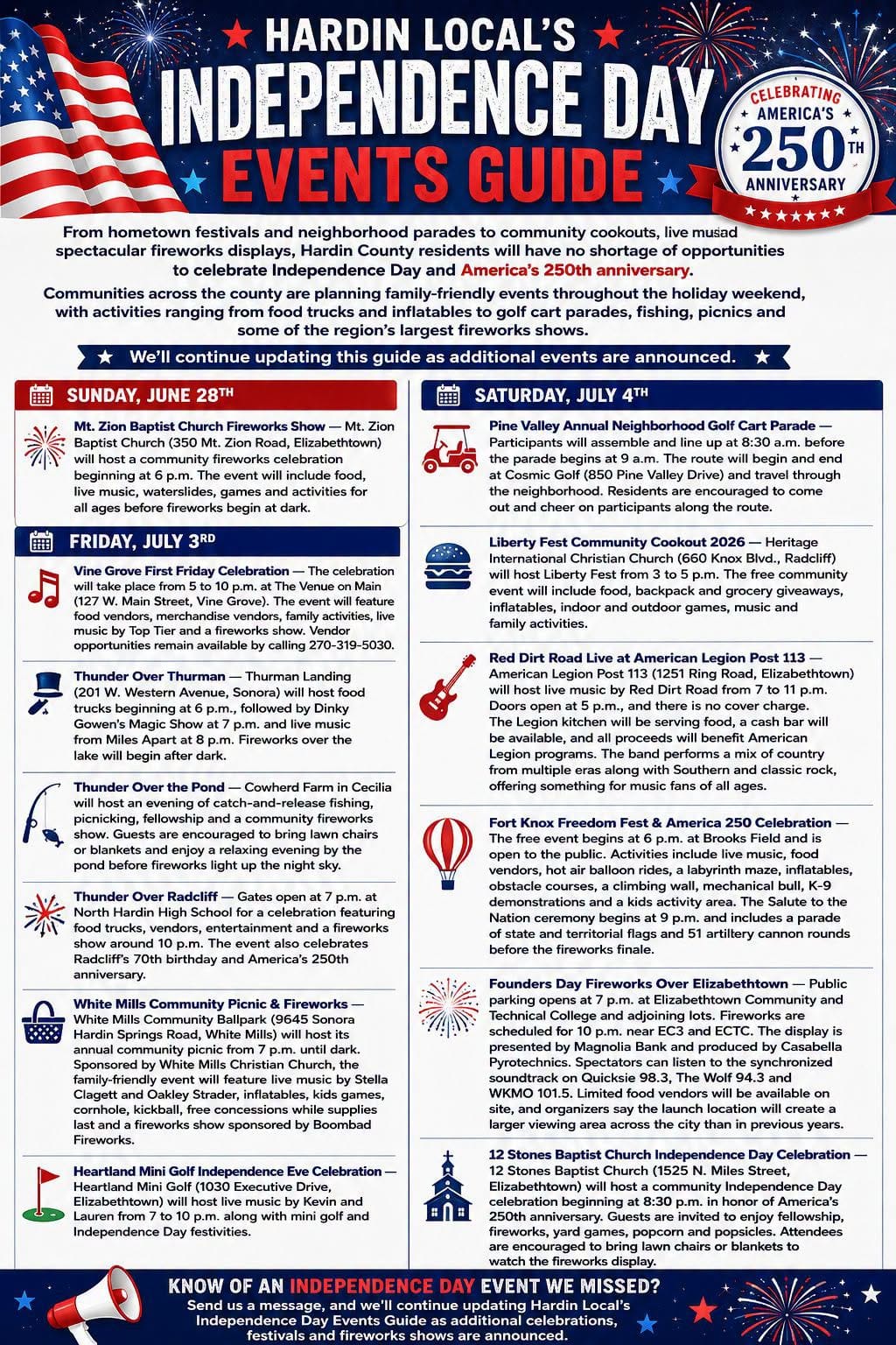 Hardin Local Independence Day Events Guide 2026, compiled by Nate Bryan